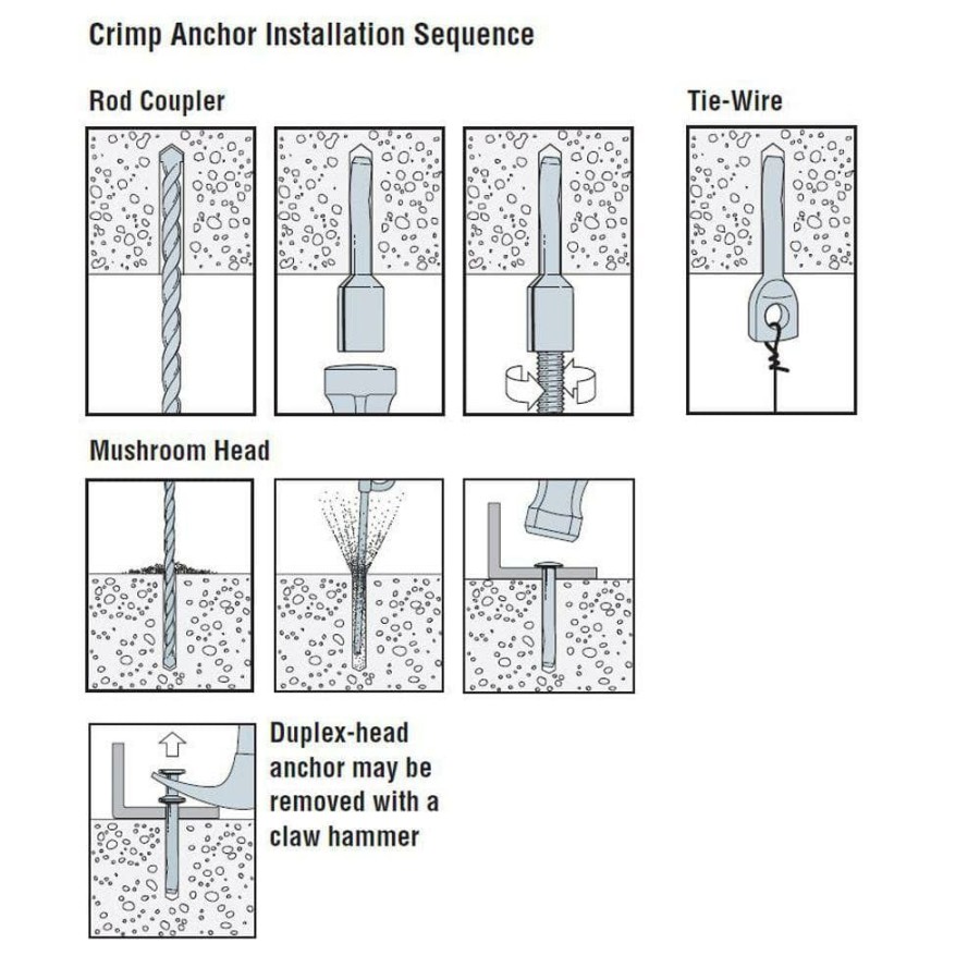 Fasteners * | Simpson Strong-Tie 1/4 In. X 3 In. Mushroom-Head Crimp Anchor (100 Per Pack)